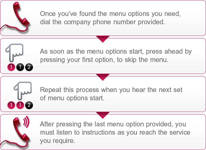 how-to-guide